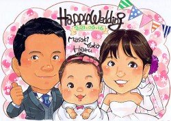似顔絵グラフィックスの似顔絵師