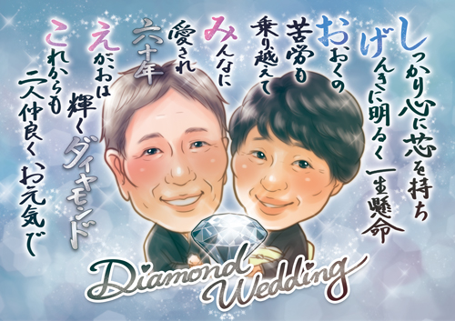 細部までこだわった似顔絵ウェルカムボード