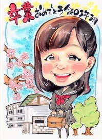 レンズ